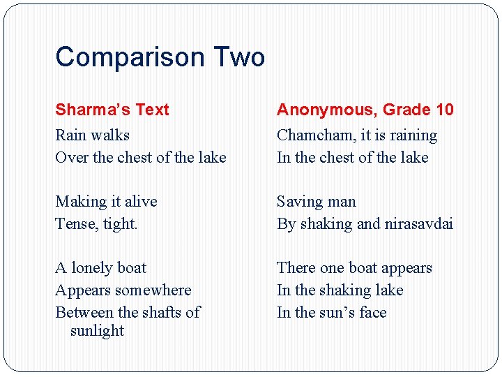 Comparison Two Sharma’s Text Anonymous, Grade 10 Rain walks Over the chest of the Comparison Two Sharma’s Text Anonymous, Grade 10 Rain walks Over the chest of the