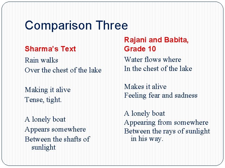Comparison Three Sharma’s Text Rain walks Over the chest of the lake Making it Comparison Three Sharma’s Text Rain walks Over the chest of the lake Making it