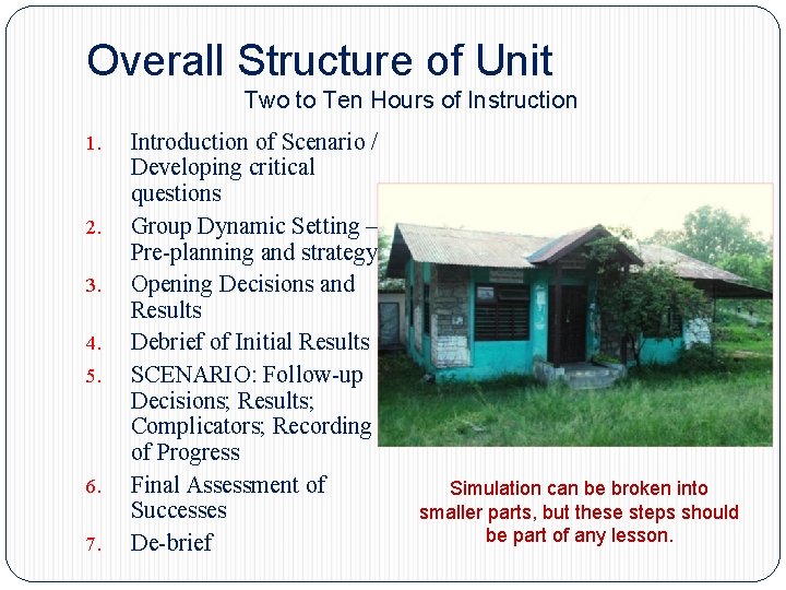 Overall Structure of Unit Two to Ten Hours of Instruction 1. 2. 3. 4. Overall Structure of Unit Two to Ten Hours of Instruction 1. 2. 3. 4.