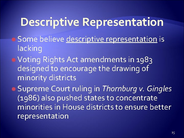 Descriptive Representation Some believe descriptive representation is lacking Voting Rights Act amendments in 1983