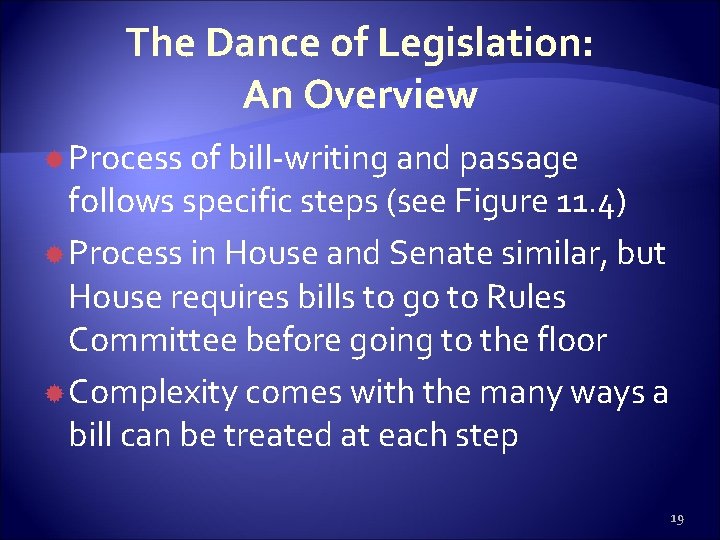 The Dance of Legislation: An Overview Process of bill-writing and passage follows specific steps