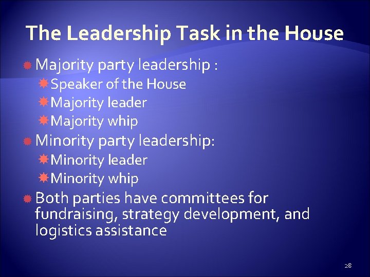 The Leadership Task in the House Majority party leadership : Speaker of the House