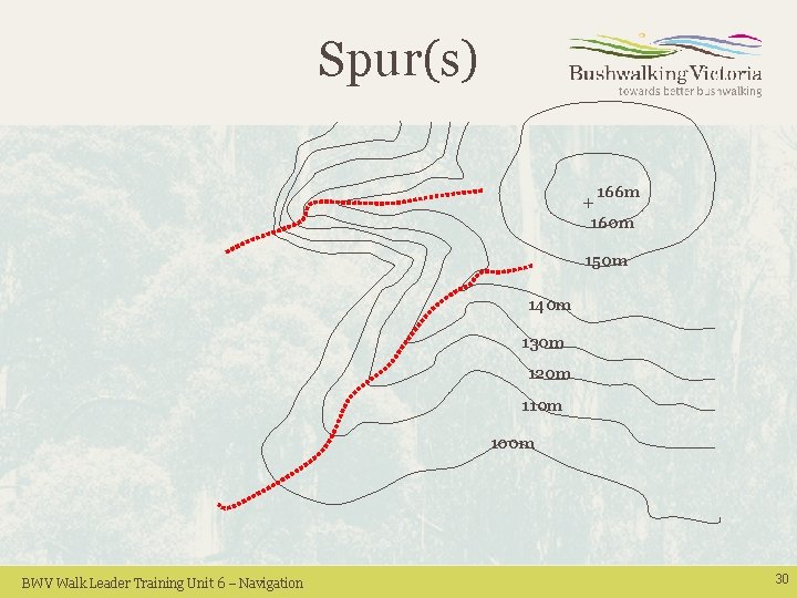 Spur(s) + 166 m 160 m 150 m 140 m 130 m 120 m Spur(s) + 166 m 160 m 150 m 140 m 130 m 120 m