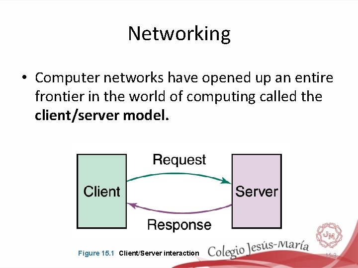 Networking • Computer networks have opened up an entire frontier in the world of