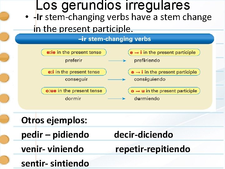 Los gerundios irregulares • -Ir stem-changing verbs have a stem change in the present