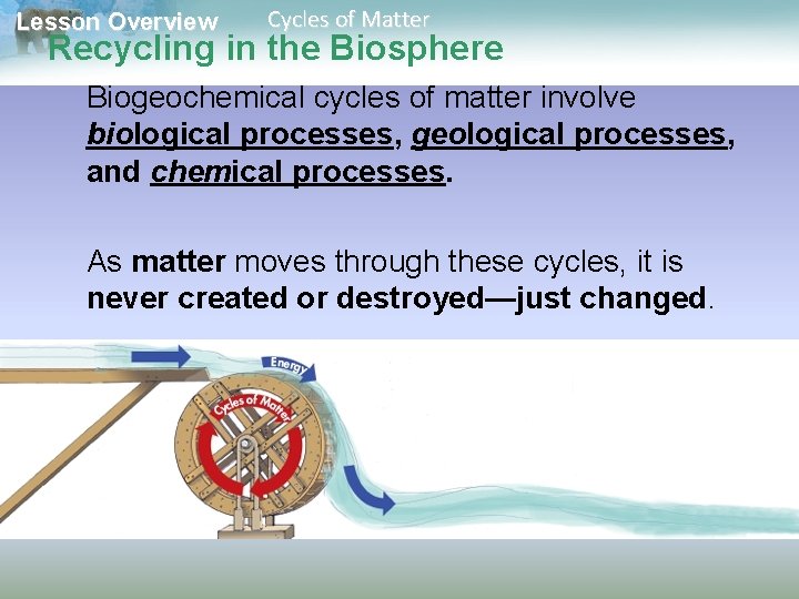 Lesson Overview Cycles of Matter Recycling in the Biosphere Biogeochemical cycles of matter involve