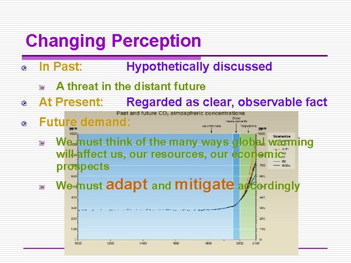 Changing Perception In Past: Hypothetically discussed A threat in the distant future At Present: