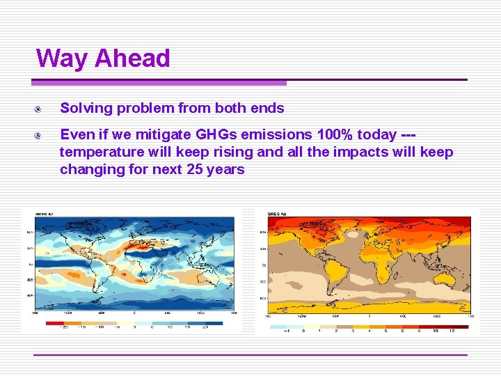 Way Ahead Solving problem from both ends Even if we mitigate GHGs emissions 100%