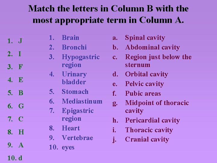 Match the letters in Column B with the most appropriate term in Column A.