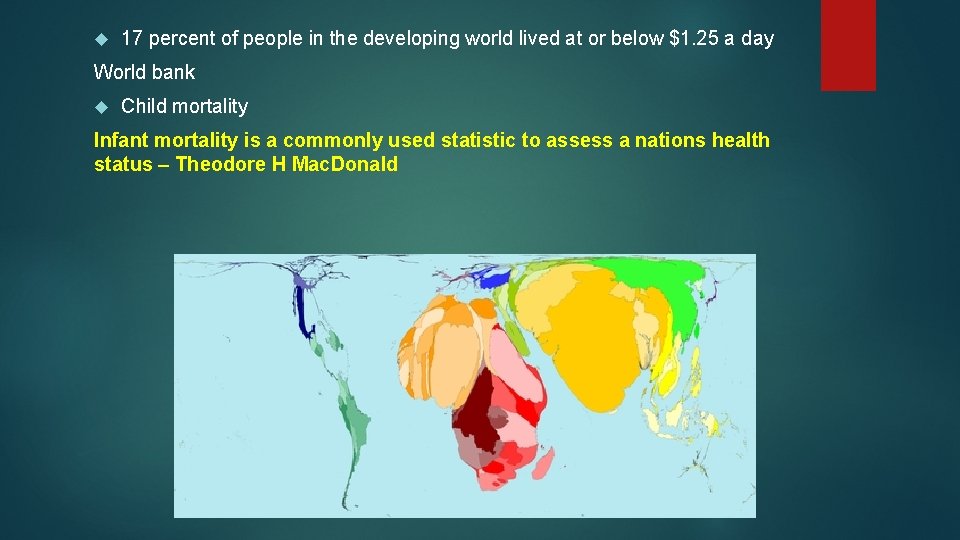  17 percent of people in the developing world lived at or below $1.