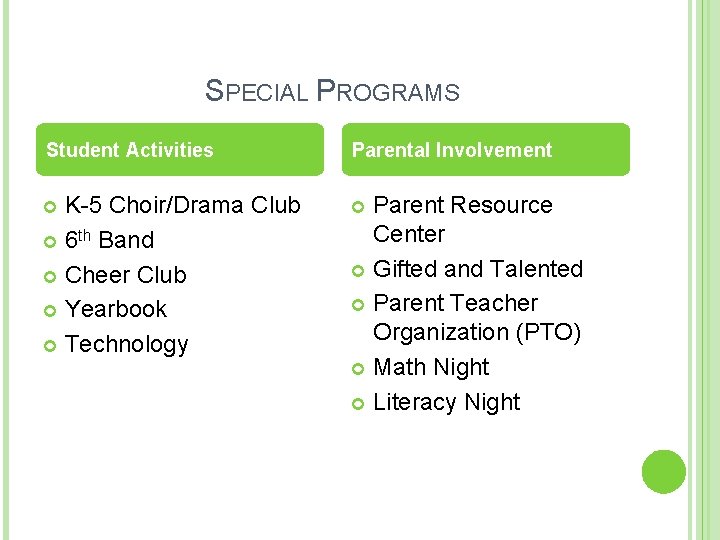 SPECIAL PROGRAMS Student Activities Parental Involvement K-5 Choir/Drama Club 6 th Band Cheer Club
