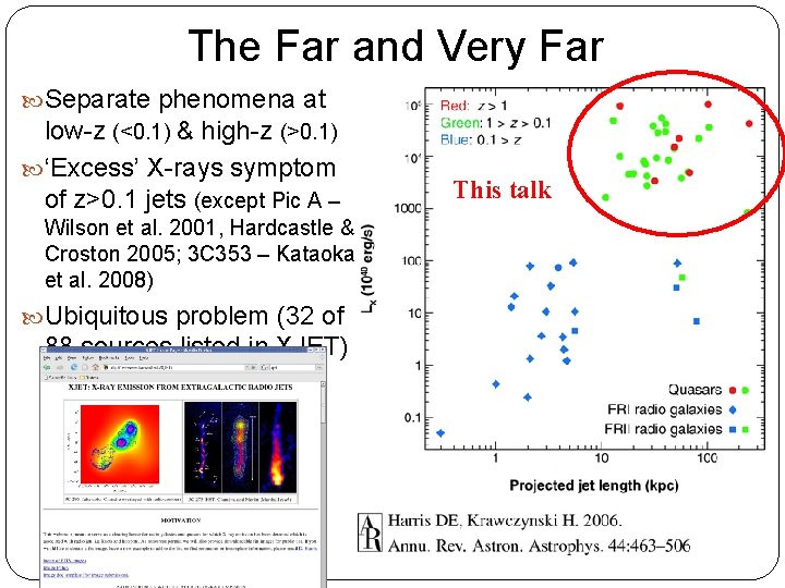 The Far and Very Far Separate phenomena at low-z (<0. 1) & high-z (>0.