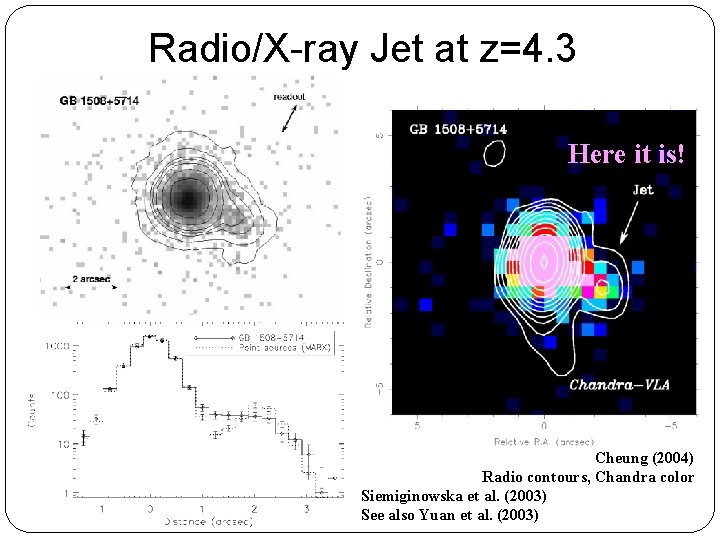 Radio/X-ray Jet at z=4. 3 Here it is! Cheung (2004) Radio contours, Chandra color