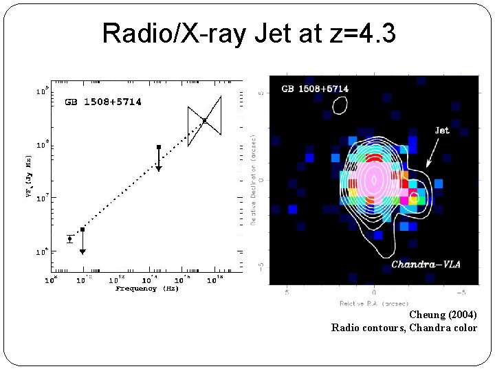 Radio/X-ray Jet at z=4. 3 Cheung (2004) Radio contours, Chandra color 