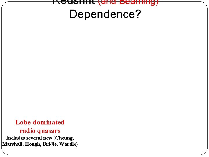 Redshift (and Beaming) Dependence? Lobe-dominated radio quasars Includes several new (Cheung, Marshall, Hough, Bridle,