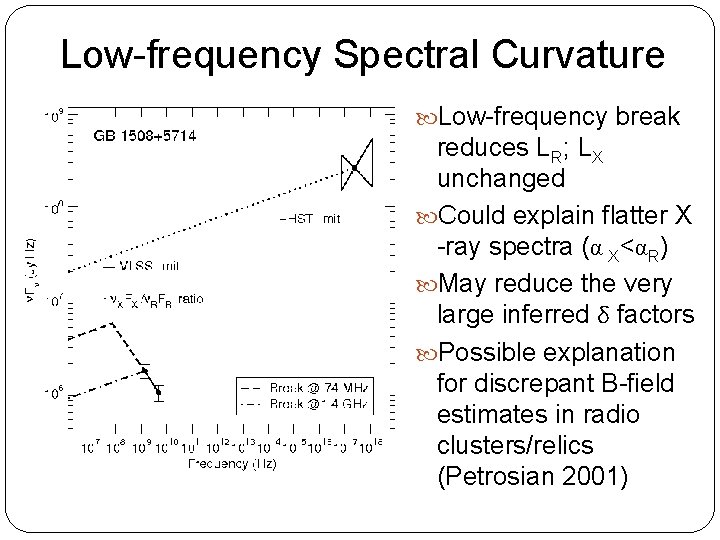 Low-frequency Spectral Curvature Low-frequency break reduces LR; LX unchanged Could explain flatter X -ray