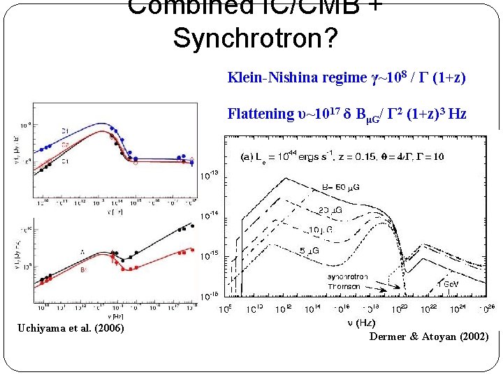 Combined IC/CMB + Synchrotron? Klein-Nishina regime γ~108 / Γ (1+z) Flattening υ~1017 δ BμG/