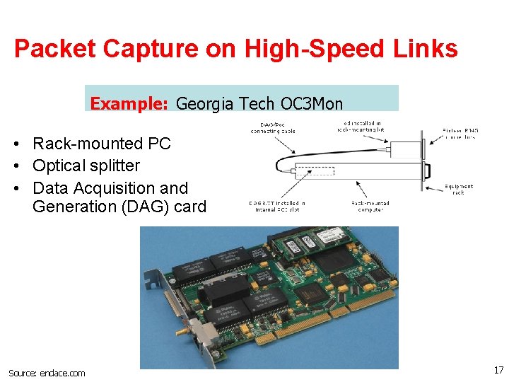 Packet Capture on High-Speed Links Example: Georgia Tech OC 3 Mon • Rack-mounted PC Packet Capture on High-Speed Links Example: Georgia Tech OC 3 Mon • Rack-mounted PC