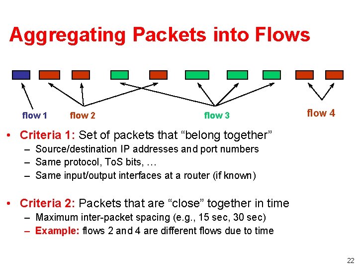 Aggregating Packets into Flows flow 1 flow 2 flow 3 flow 4 • Criteria Aggregating Packets into Flows flow 1 flow 2 flow 3 flow 4 • Criteria