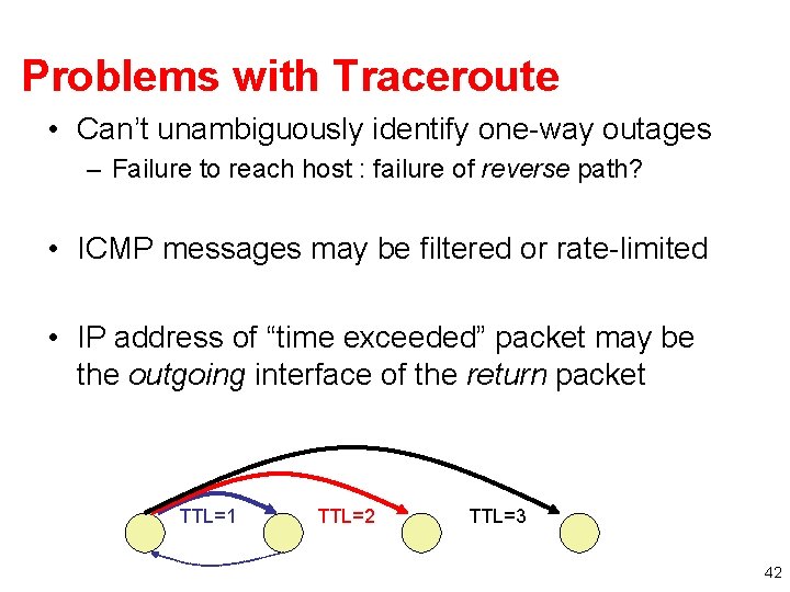 Problems with Traceroute • Can’t unambiguously identify one-way outages – Failure to reach host Problems with Traceroute • Can’t unambiguously identify one-way outages – Failure to reach host