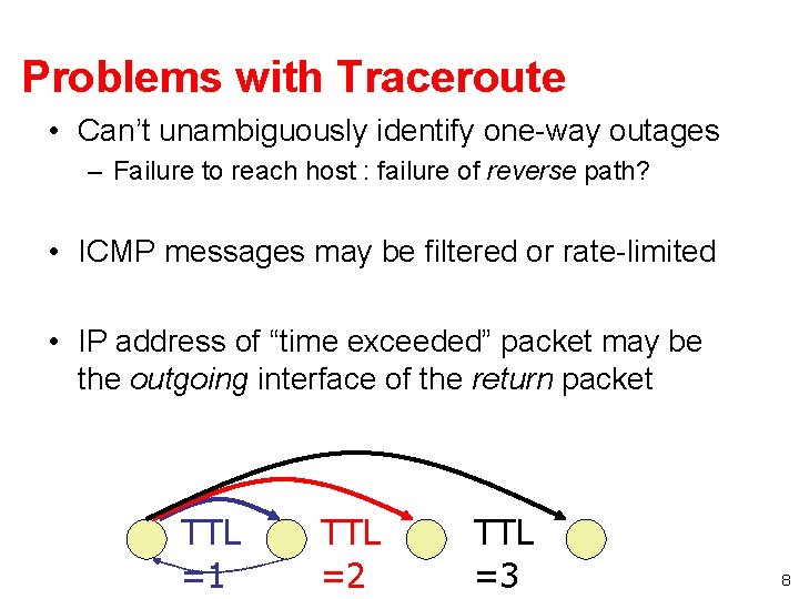 Problems with Traceroute • Can’t unambiguously identify one-way outages – Failure to reach host Problems with Traceroute • Can’t unambiguously identify one-way outages – Failure to reach host