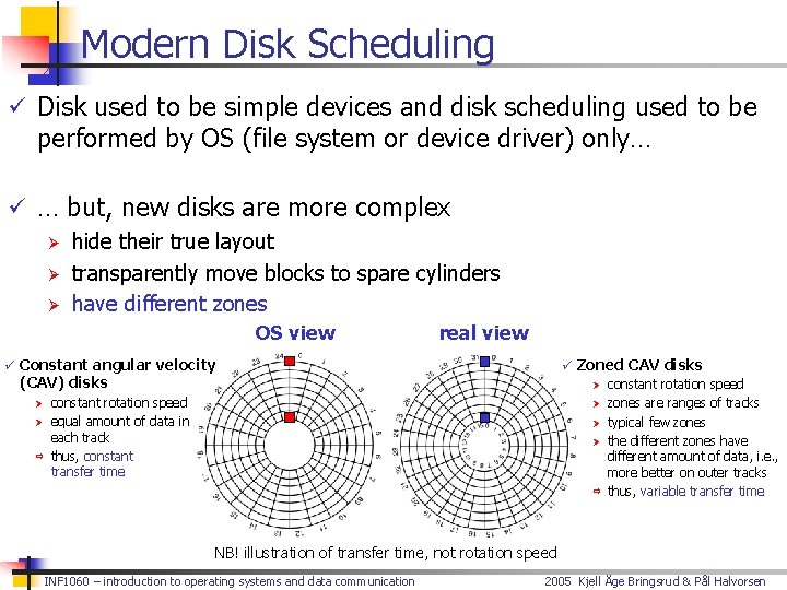 Modern Disk Scheduling ü Disk used to be simple devices and disk scheduling used