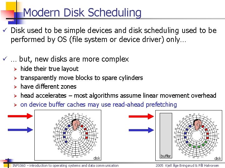 Modern Disk Scheduling ü Disk used to be simple devices and disk scheduling used