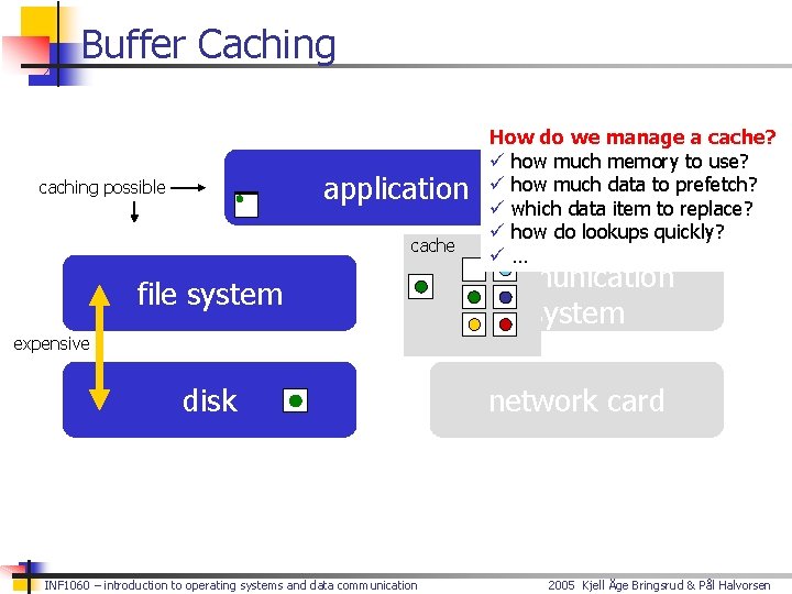 Buffer Caching application caching possible cache How do we manage a cache? ü how