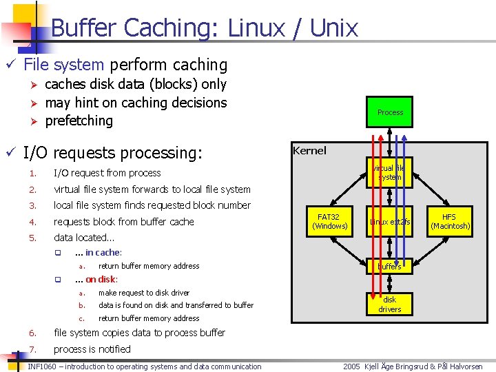 Buffer Caching: Linux / Unix ü File system perform caching Ø caches disk data