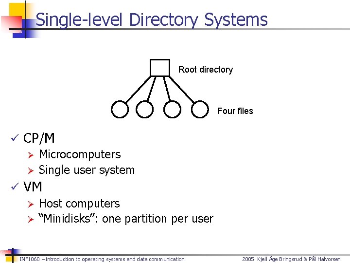 Single-level Directory Systems Root directory Four files ü CP/M Ø Microcomputers Ø Single user