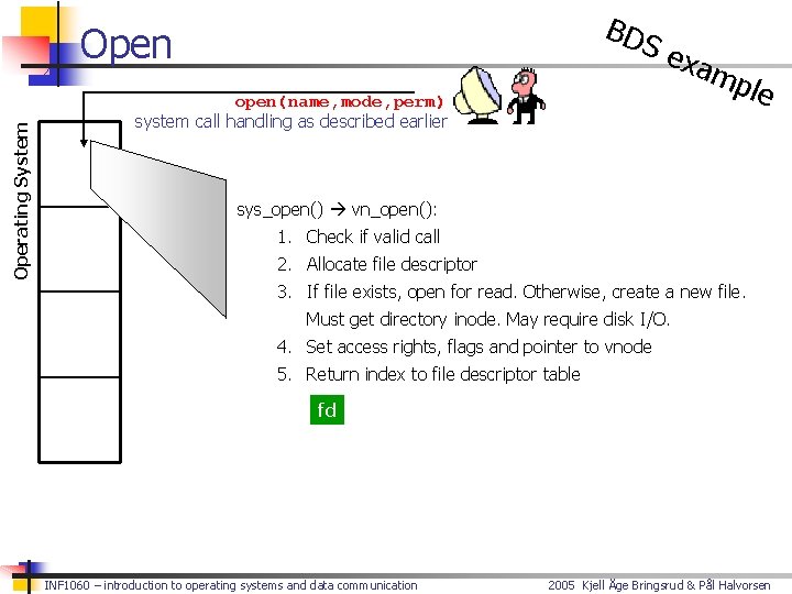 BDS Operating System Open exa open(name, mode, perm) system call handling as described earlier