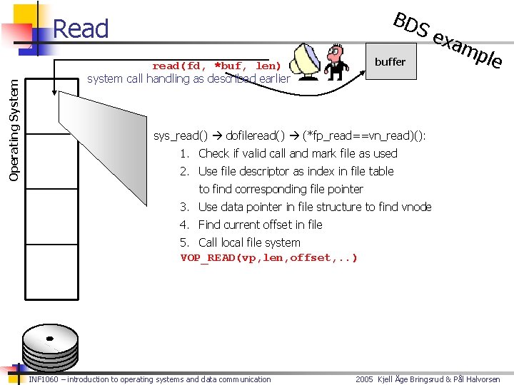 BDS Operating System Read exa buffer read(fd, *buf, len) system call handling as described