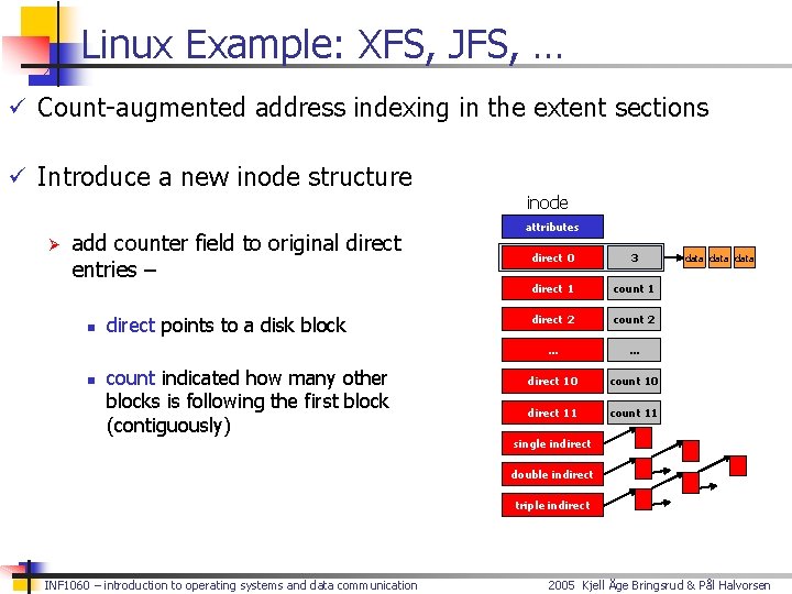 Linux Example: XFS, JFS, … ü Count-augmented address indexing in the extent sections ü