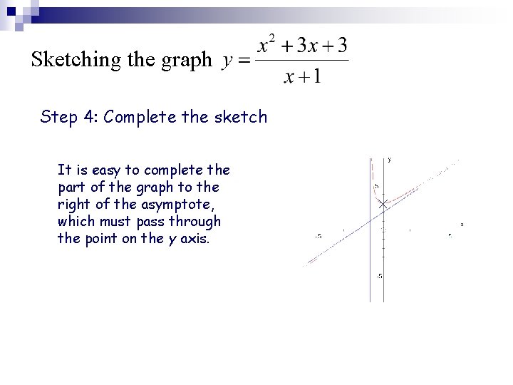 Sketching the graph Step 4: Complete the sketch It is easy to complete the