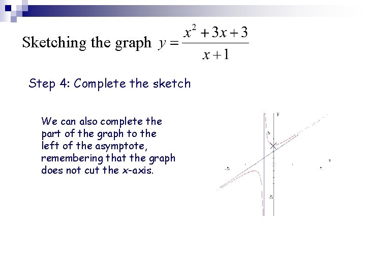 Sketching the graph Step 4: Complete the sketch We can also complete the part