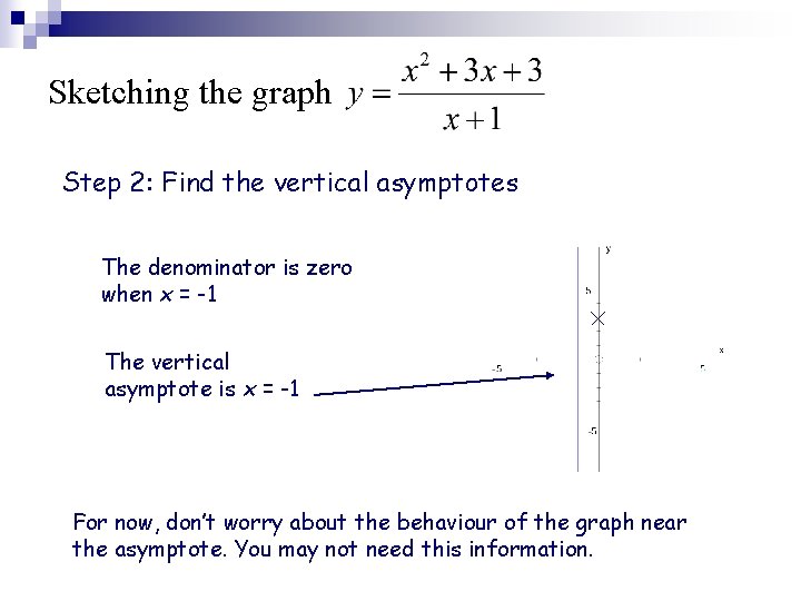 Sketching the graph Step 2: Find the vertical asymptotes The denominator is zero when
