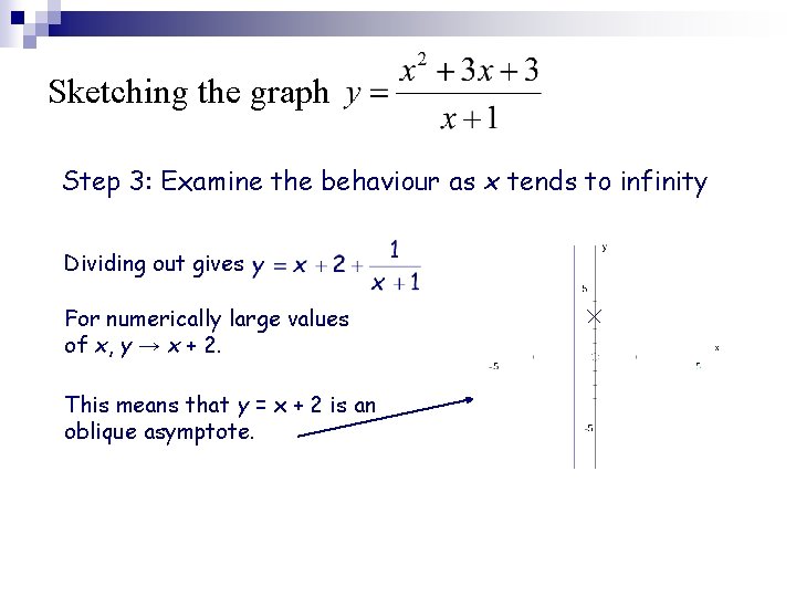 Sketching the graph Step 3: Examine the behaviour as x tends to infinity Dividing