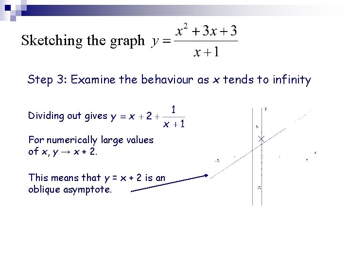 Sketching the graph Step 3: Examine the behaviour as x tends to infinity Dividing