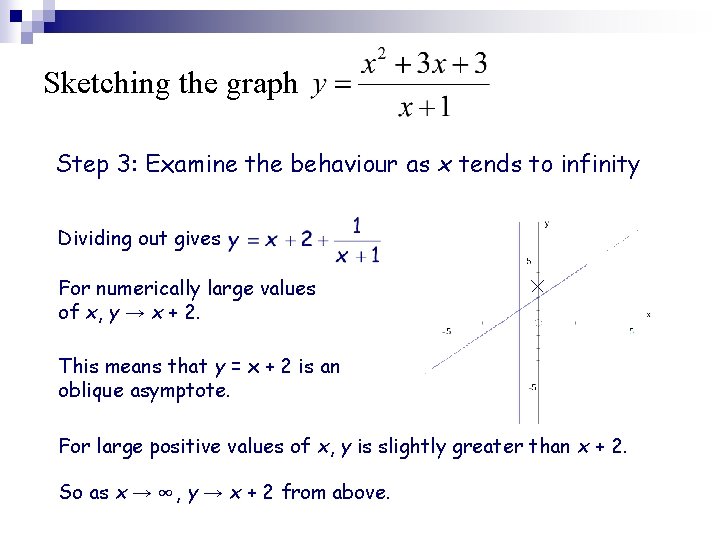 Sketching the graph Step 3: Examine the behaviour as x tends to infinity Dividing
