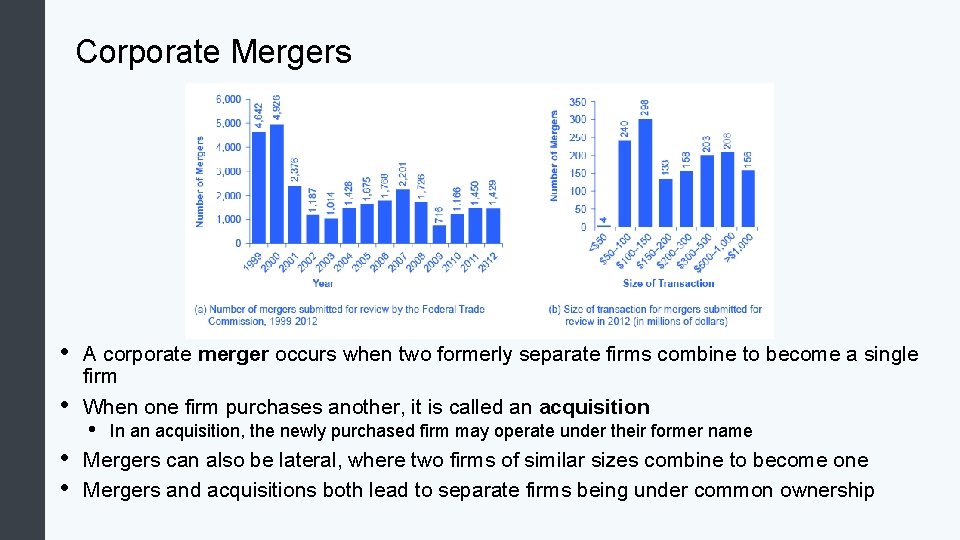 Corporate Mergers • • A corporate merger occurs when two formerly separate firms combine