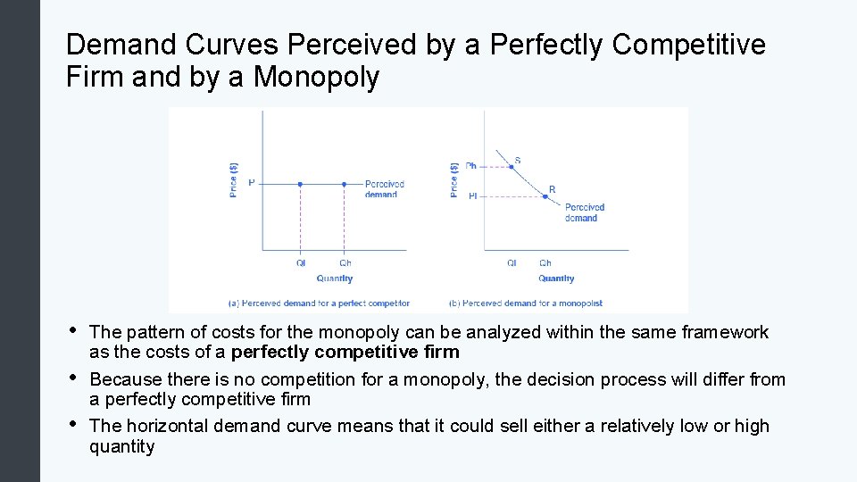 Demand Curves Perceived by a Perfectly Competitive Firm and by a Monopoly • •