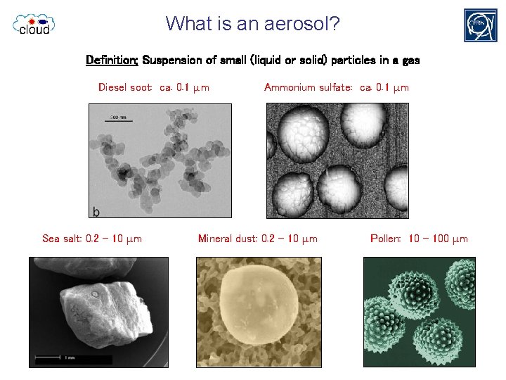 What is an aerosol? Definition: Suspension of small (liquid or solid) particles in a
