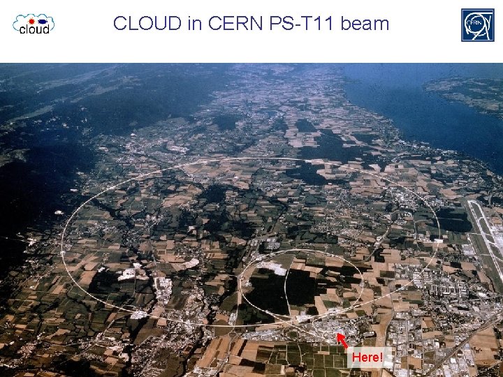 CLOUD in CERN PS-T 11 beam Here! CLOUD - A. Onnela 21 