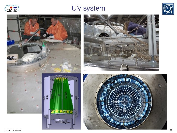 UV system CLOUD - A. Onnela 25 