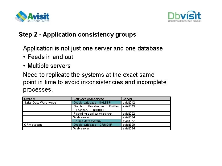 Step 2 - Application consistency groups Application is not just one server and one