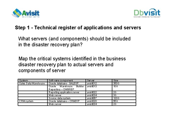 Step 1 - Technical register of applications and servers What servers (and components) should