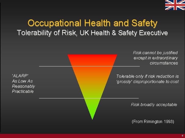 Occupational Health and Safety Tolerability of Risk, UK Health & Safety Executive Risk cannot