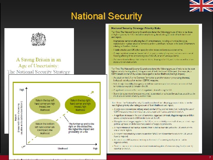 National Security 7 