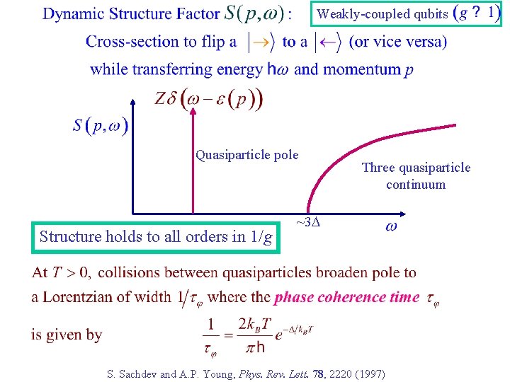 Weakly-coupled qubits Quasiparticle pole Structure holds to all orders in 1/g Three quasiparticle continuum