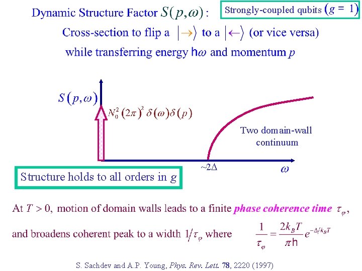 Strongly-coupled qubits Two domain-wall continuum Structure holds to all orders in g ~2 D